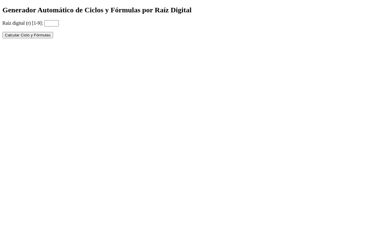 algoritmo_ciclos2