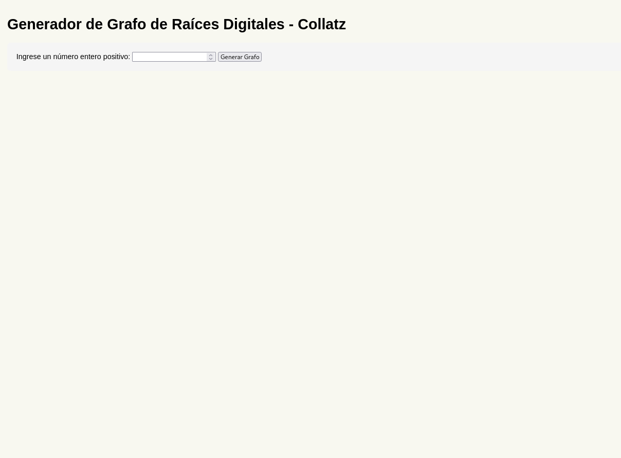 generador_ciclos_raices_digitales_3