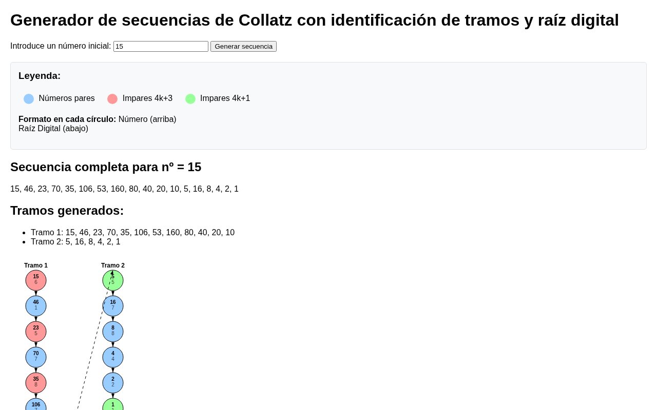 generador_secuencias_tramos_clasica_rd
