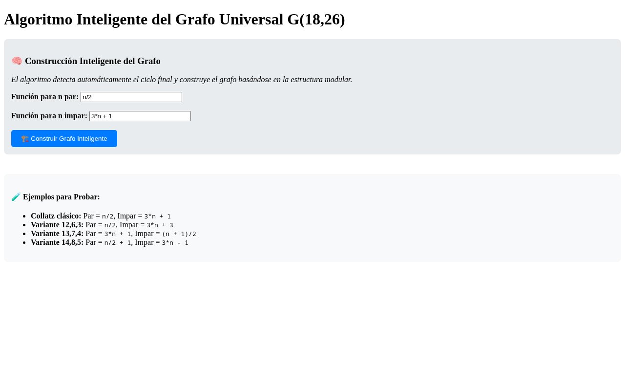 grafo_universal