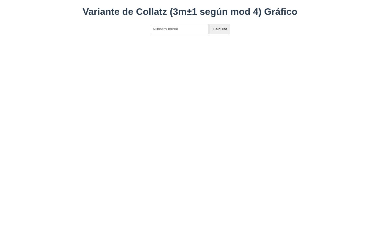 proves_3m+-1_grafic