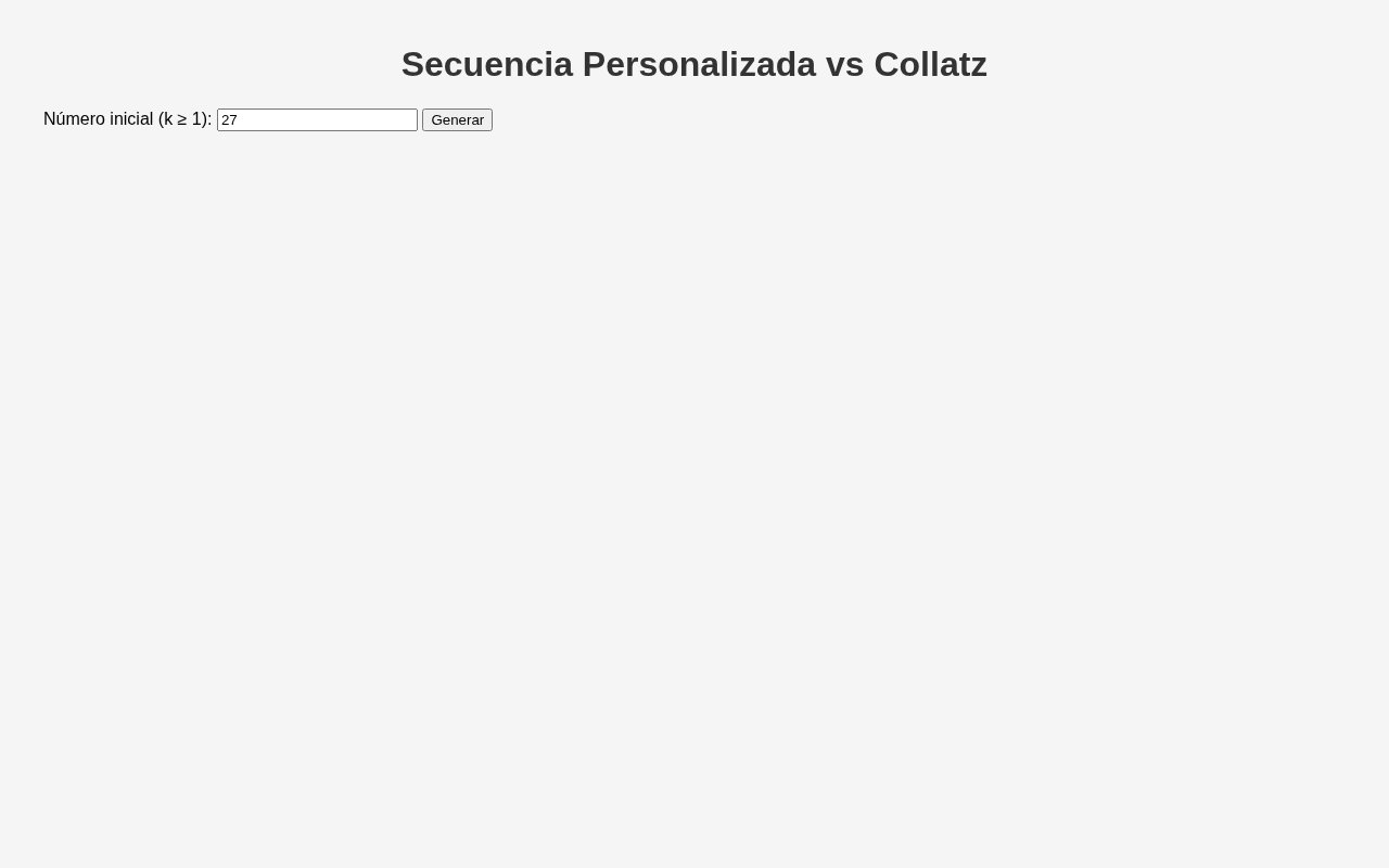 Secuencia_Personalizada_vs_Collatz