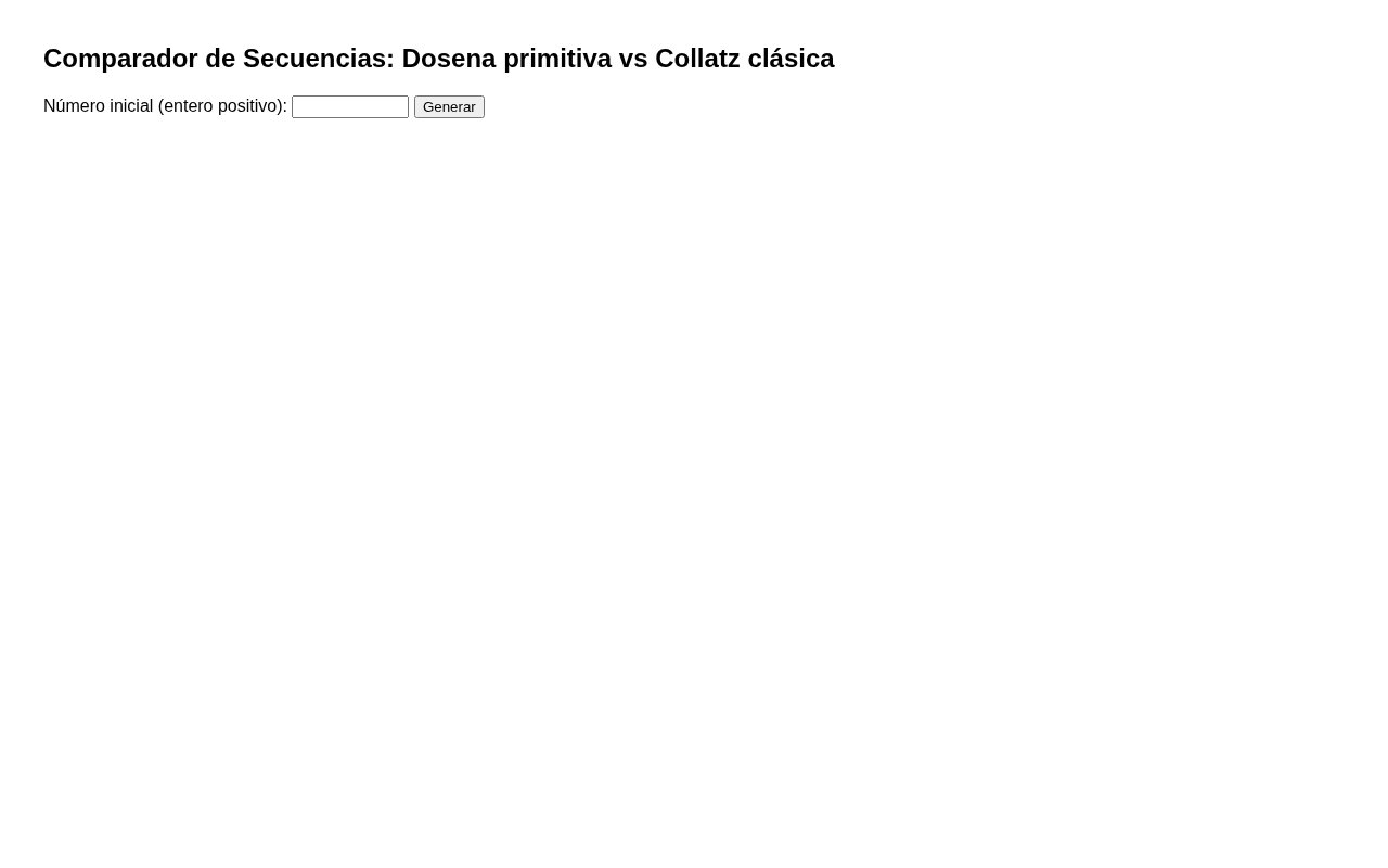 Secuencias_Dosena_inicio